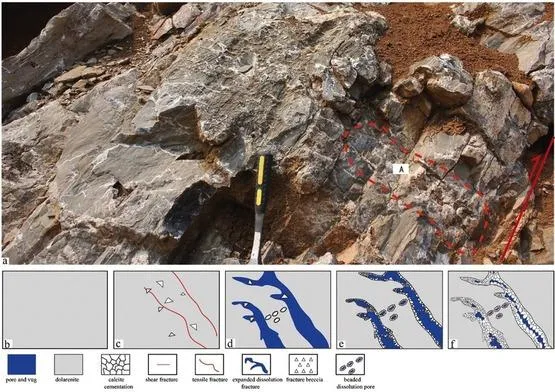 Soil Cementation Image